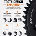 Stone 130 BCD Chainring for Single Speed Fixed Gear Fixie Track Bike Round 42T-60T Chainwheel 1/2" x 1/8" Chain
