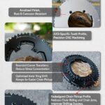 Stone 110bcd Double Bike Chainring aero hollow for Sram AXS Flattop 12 13 Speed for Shimano Sigeyi Magene QUARQ R7000 R7100 R8000 R8100 R9100 R9200 4700 5800 6800 9000