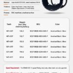 Stone 110bcd Double Bike Chainring aero hollow for Sram AXS Flattop 12 13 Speed for Shimano Sigeyi Magene QUARQ R7000 R7100 R8000 R8100 R9100 R9200 4700 5800 6800 9000