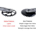 Stone Bike Chainring for AXS Flattop T-type Chain 12S 3mm Offset Direct Mount Round for Sram X0 XX SL 26t To 40T hollow aero style 8 pins