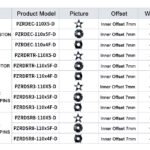 STONE bike chainring spider 1x 110bcd for crankset 3 pins 8 pins EC90 XXE GP3 kapic aldhu vegast for sram for rotor for easton direct mount axs flattop FORCE RED