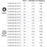 Stone Bike Chainring 3mm Offset Direct Mount 3 pins Round for Sram X9 X0 XX1 X01 26 28t 30t 32 34t 36 38 40T Boost 148mm aero hollow