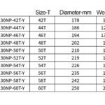 Stone 130BCD Round Chainring 4MM Offset Aero for Shimano 5700 6700 Round 42t 44T 46 48 50 52 55 58T 60T Road Bike ChainWheel 130bcd for Sram Red