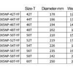 Stone 110bcd Round Chainring 4MM Offset Aero for Force Red Rival S350 S900 42t To 60t Road Bike for Sram Cx Gravel Quarq 5 Arms 12s 12 Speed