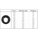 STONE 110bcd chainring for road bike 4mm inner offset 38 40 42 44 46 48 50 52 54 56 58T 1x speed 11s 12s