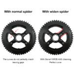 STONE chainring spider 110bcd 4 arms widen style for shimano chainring 12speed ec90 easton rotor aldhu axs force rival sram 3 bolts R7100 R8100 R9200 XPLR 12s 13s