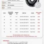 STONE Chainring Direct Mount 8 bolts 6.5mm offset Narrow Wide Single Chainring 36T-46T for SRAM DUB WIDE Road/Gravel Crankset AXS Flattop & Shimano KMC Chain