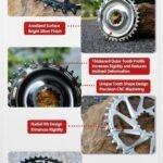 STONE Direct Mount Chainring 6mm offset 3 bolts interface GXP Narrow-Wide Single Chainring for MTB & Gravel Bike (26T-40T)