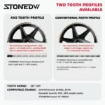 STONE Round Direct Mount Chainring 4mm Offset for Easton EC90 EC90SL CINCH Crankset Road Gravel Folding Bike 9 10 11 12 Speed 38T 40T 42T 46T 48T 50T 52T 54T 56T 58T