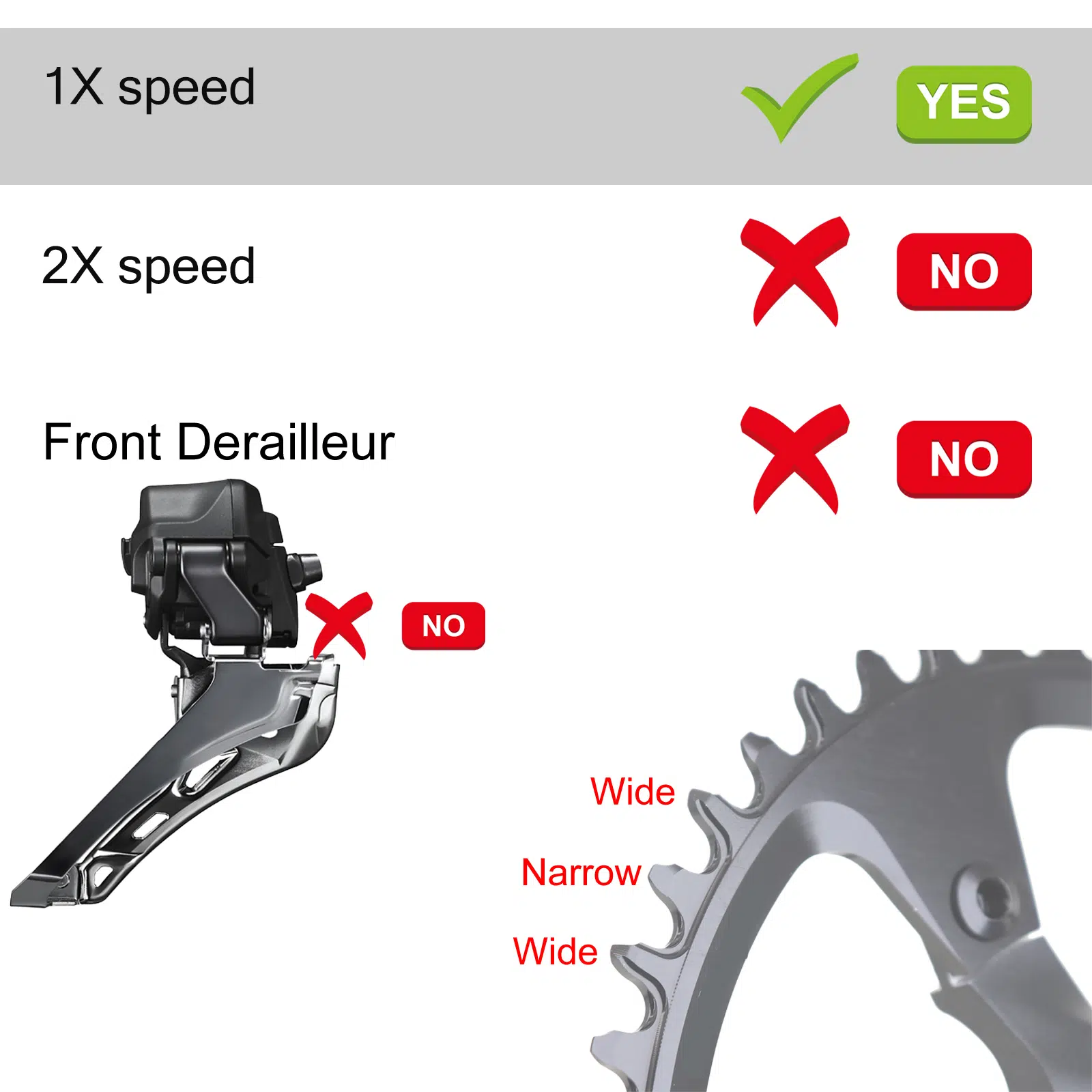 Stone 94BCD Round Chainring 5 Arm Crank 32T 34T 36T 38T 40T 46T Cycling Bike Chainwheel for 94Bcd 5 Bolts Crank 1x speed 1 Stone 94BCD Round Chainring 5 Arm Crank 32T 34T 36T 38T 40T 46T Cycling Bike Chainwheel for 94Bcd 5 Bolts Crank 1x speed