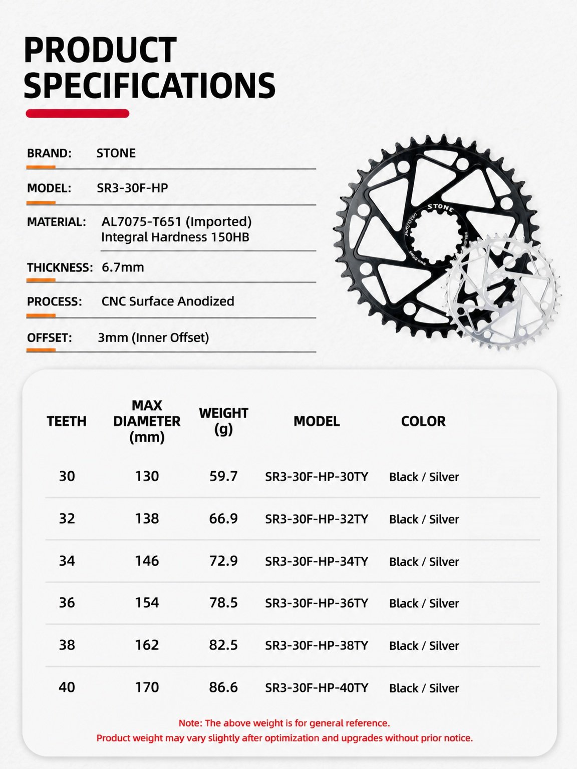 Stone Bike Chainring with Chainring Guard 3mm Offset Direct Mount