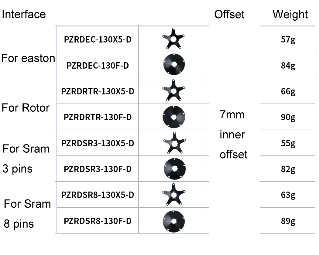 STONE bike chainring spider 130bcd for crankset 3 pins 8 pins EC90 XXE GP3 kapic aldhu vegast for sram for rotor for easton direct mount axs flattop FORCE RED