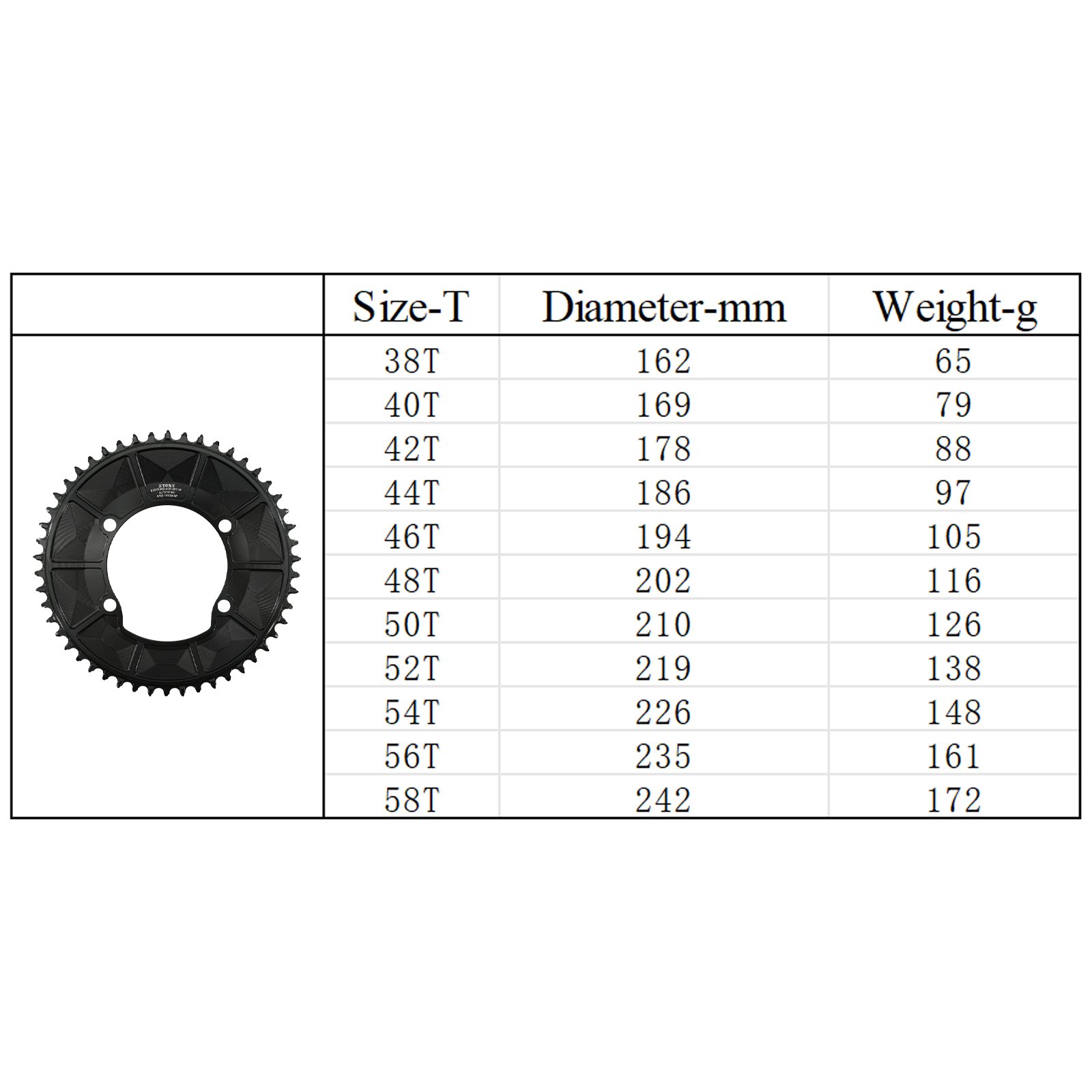 Plateau Race Face Narrow Wide 104mm - rouge - Partie cycle vélo sur La Plateau Race Face Narrow Wide 104mm - rouge - Partie cycle vélo sur La