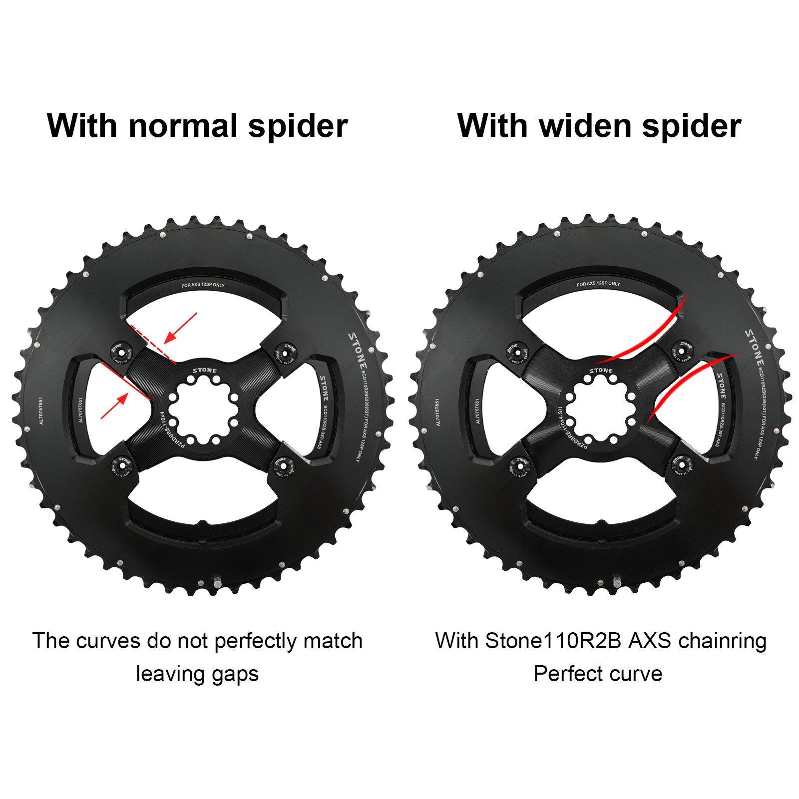 STONE chainring spider 110bcd 4 arms widen style for shimano chainring 12speed ec90 easton rotor aldhu axs force rival sram 3 bolts R7100 R8100 R9200 XPLR 12s 13s 3 STONE chainring spider 110bcd 4 arms widen style for shimano chainring 12speed ec90 easton rotor aldhu axs force rival sram 3 bolts R7100 R8100 R9200 XPLR 12s 13s