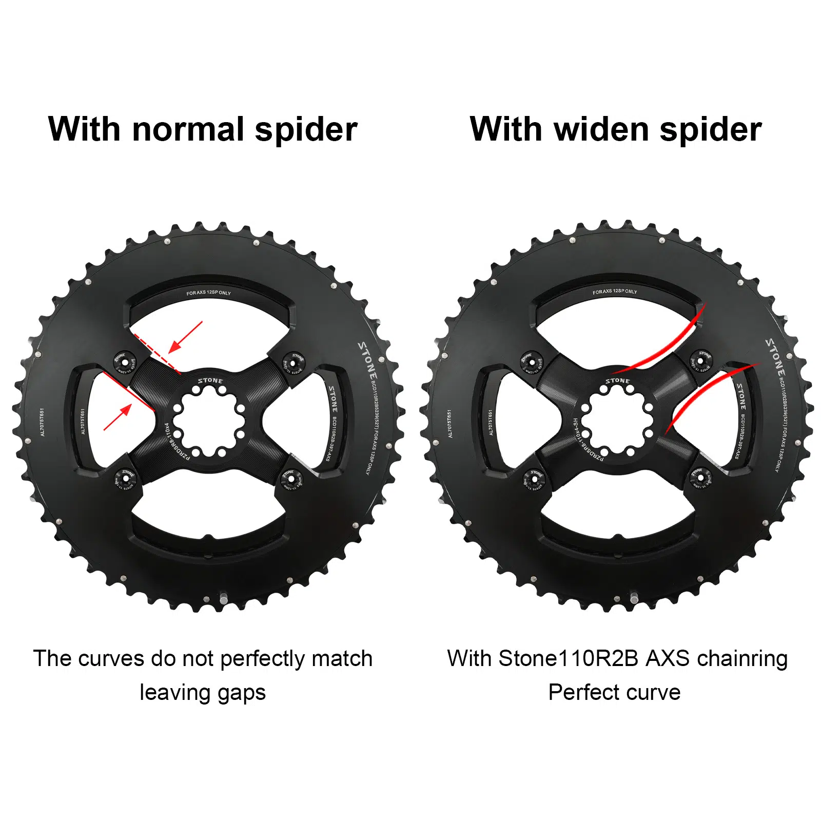 STONE chainring spider 110bcd 4 arms widen style for shimano chainring 12speed ec90 easton rotor aldhu axs force rival sram 3 bolts R7100 R8100 R9200 XPLR 12s 13s 3 STONE chainring spider 110bcd 4 arms widen style for shimano chainring 12speed ec90 easton rotor aldhu axs force rival sram 3 bolts R7100 R8100 R9200 XPLR 12s 13s