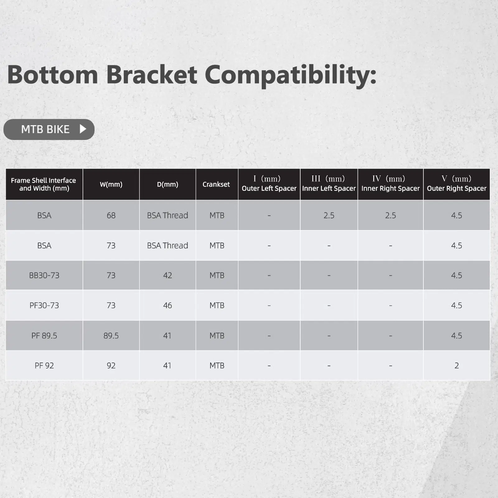 Stone MTB Bike Crankset 28.99mm DUB 8 Bolts Pins Alu 7050-T7451 150 155 160 165 170 175mm Crank for AXS T-type flattop XX1 29mm bike STONEDW XPLR 12s 13s