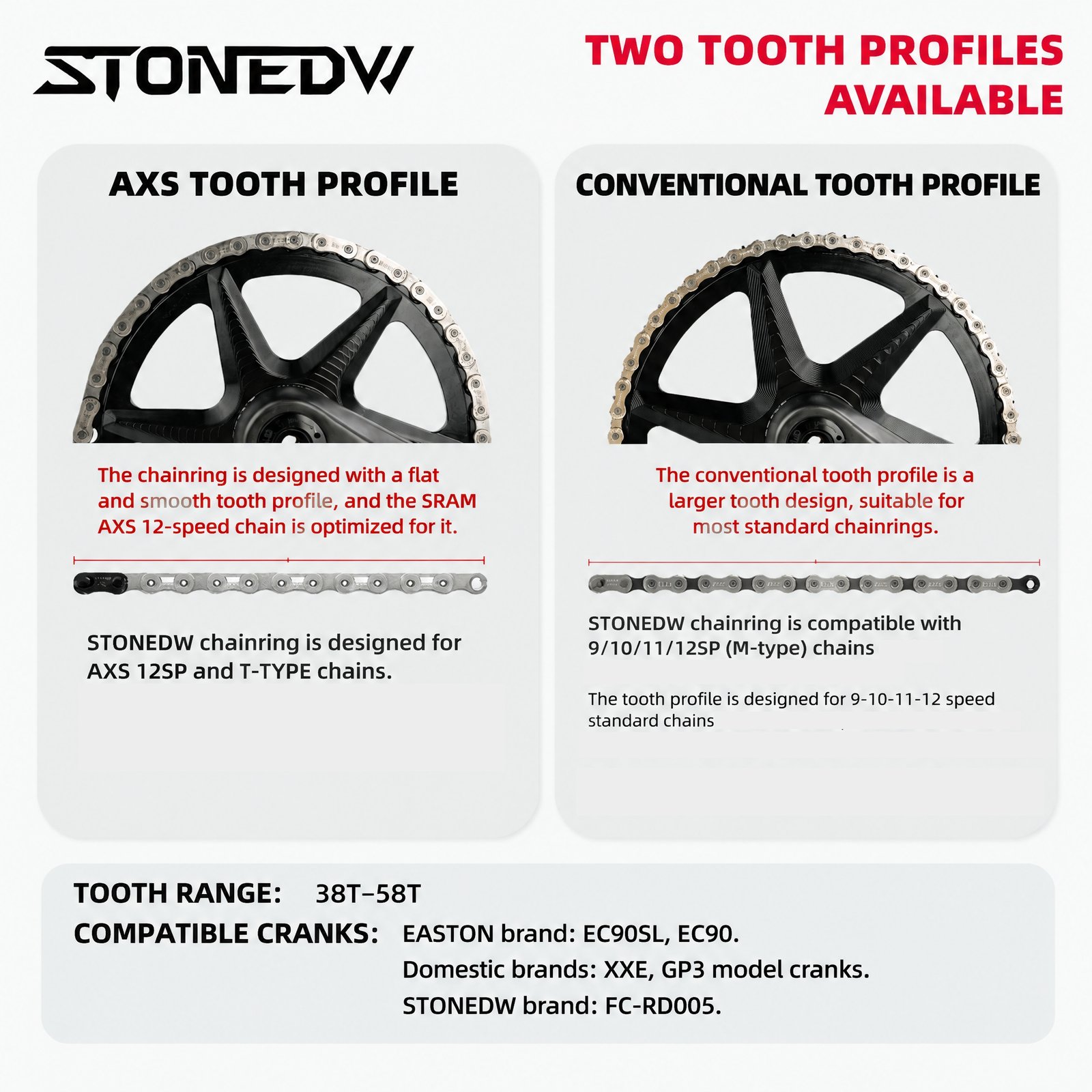 STONE Round Direct Mount Chainring 4mm Offset for Easton EC90 EC90SL CINCH Crankset Road Gravel Folding Bike 9 10 11 12 Speed 38T 40T 42T 46T 48T 50T 52T 54T 56T 58T